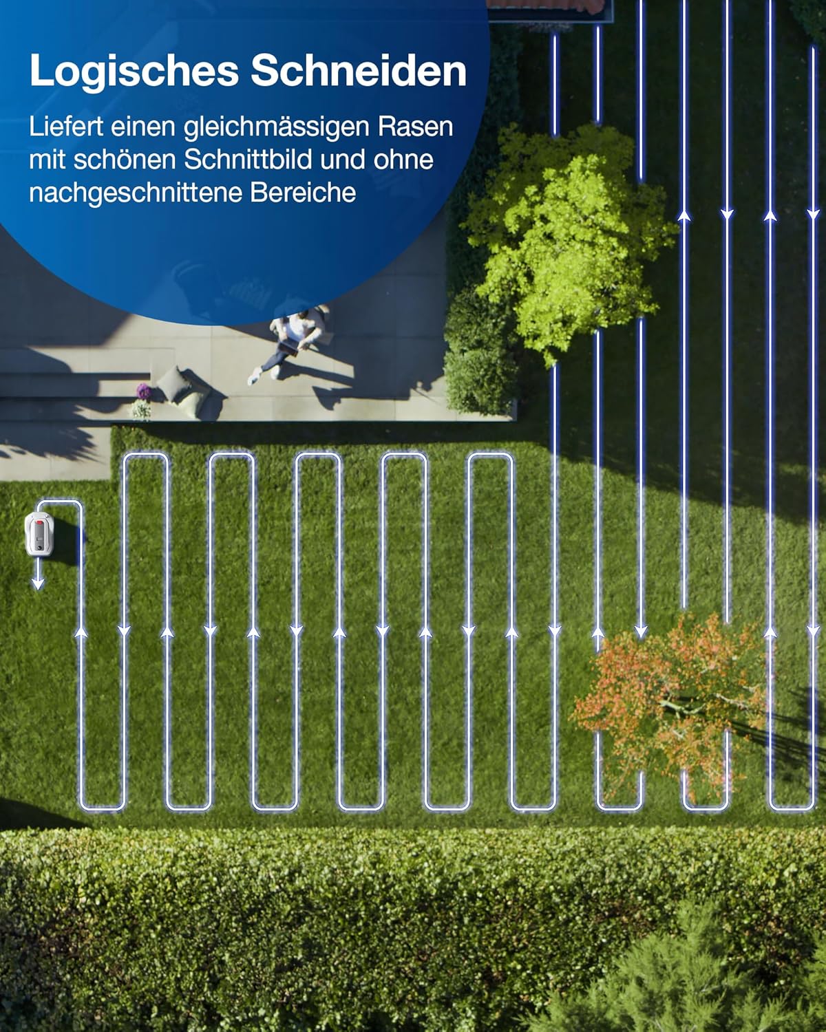 ECOVACS GOAT G1-800 Mhroboter ohne Begrenzungskabel 800㎡, Rasenmher Roboter mit TrueMapping-Multifusionslokalisierung, Hindernisvermeidung, 16-Zonen-Management, 45% Steigung, Videomanager