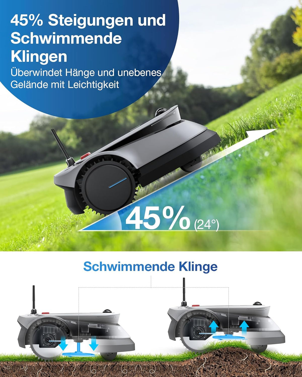 ECOVACS GOAT G1-800 Mhroboter ohne Begrenzungskabel 800㎡, Rasenmher Roboter mit TrueMapping-Multifusionslokalisierung, Hindernisvermeidung, 16-Zonen-Management, 45% Steigung, Videomanager