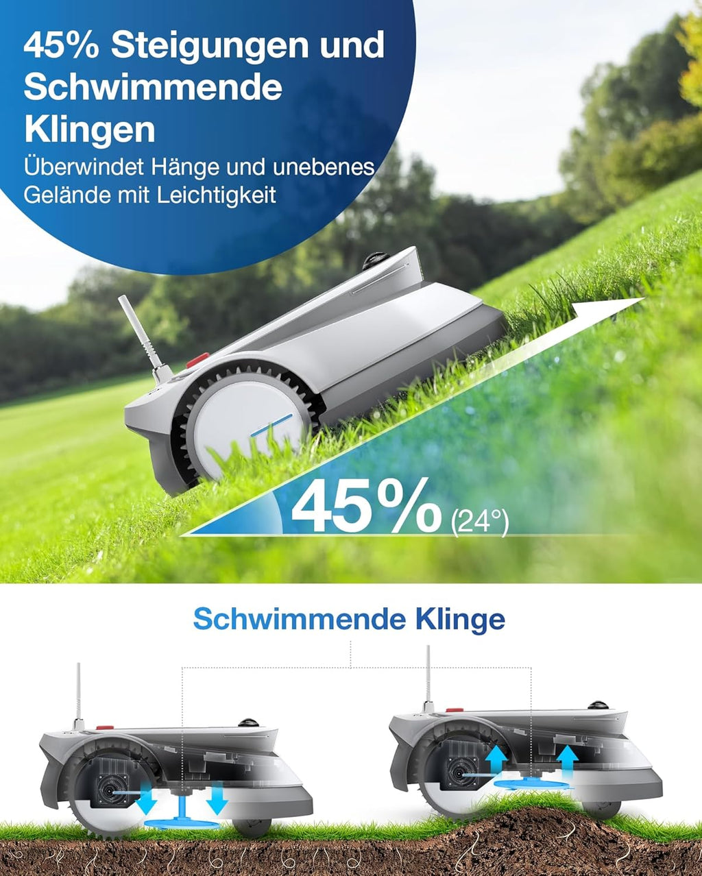 ECOVACS GOAT G1-800 Mhroboter ohne Begrenzungskabel 800㎡, Rasenmher Roboter mit TrueMapping-Multifusionslokalisierung, Hindernisvermeidung, 16-Zonen-Management, 45% Steigung, Videomanager